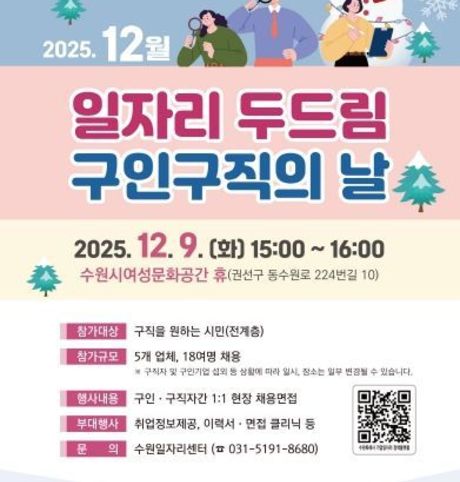 수원특례시, 12월‘일자리 두드림 구인·구직의 날’개최… 5개 업체 참여해 18명 채용