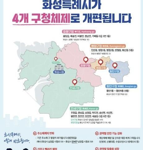 화성특례시, 4개 구청 개청 앞두고 막바지 준비 박차