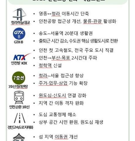 [기획보도] 길이 바뀌면 삶이 바뀐다. 2026 인천 교통의 대전환!