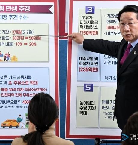 인천시, 중동 전쟁 發 민생위기‘인천형 민생지원 추경’으로 돌파