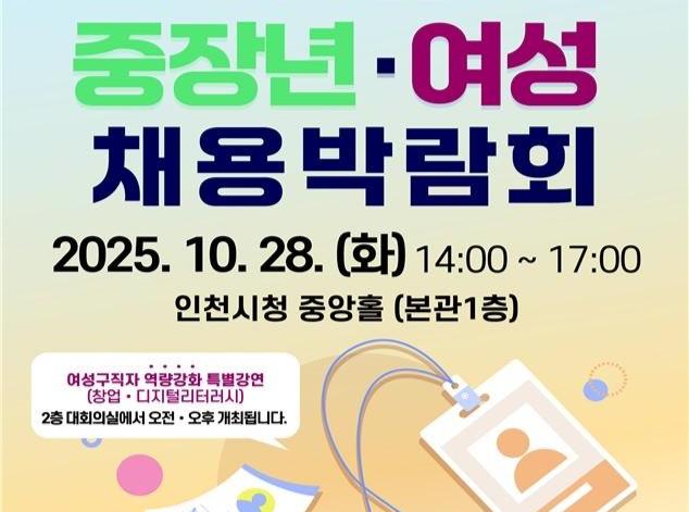 `2025 인천 상설 채용박람회`