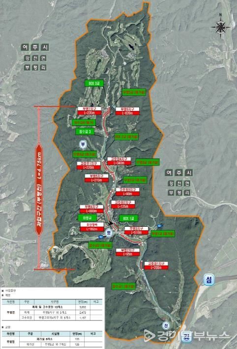위치도(여주 부평천)
