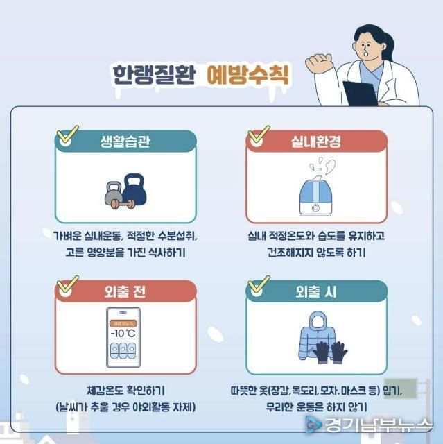 충주시, 한랭질환 감시체계 강화.... 예방수칙 준수 당부