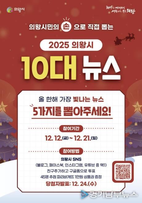 시민이 뽑는‘의왕시 10대 뉴스’…21일까지 온라인 투표