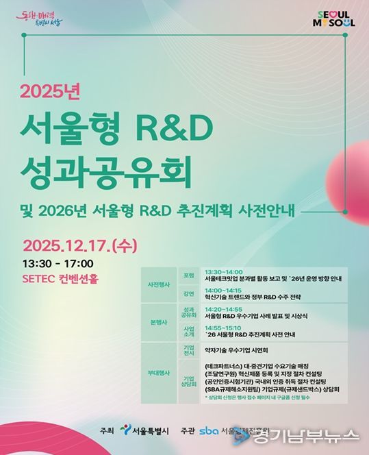 2025년 서울형 R&D 성과공유회 포스터