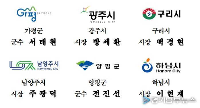 구리시, 경기 동북부 5개 시군과 친환경 수변 관광거점 조성 공동 건의