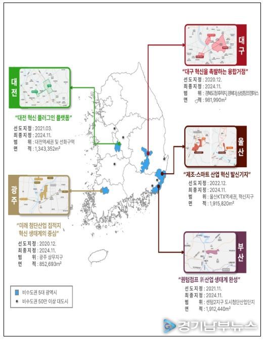 5대 광역시 도심융합특구 지정 현황