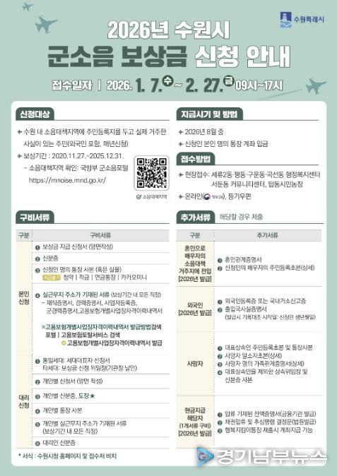 2026년 군소음 피해보상금 신청 안내문