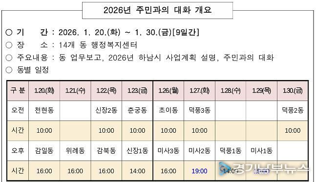 2026년 하남시 주민과의 대화 일정