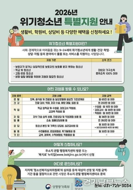 성남시 위기청소년 특별지원 안내 리플릿