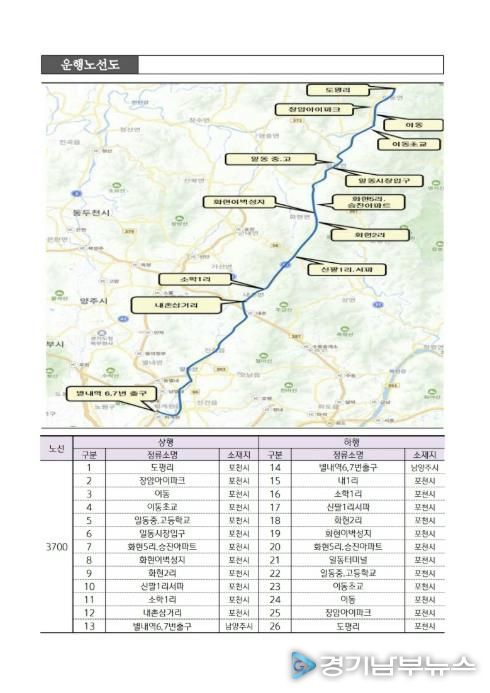 포천시, 3700번(도평리–별내역) 광역버스 3월 4일 운행 개시