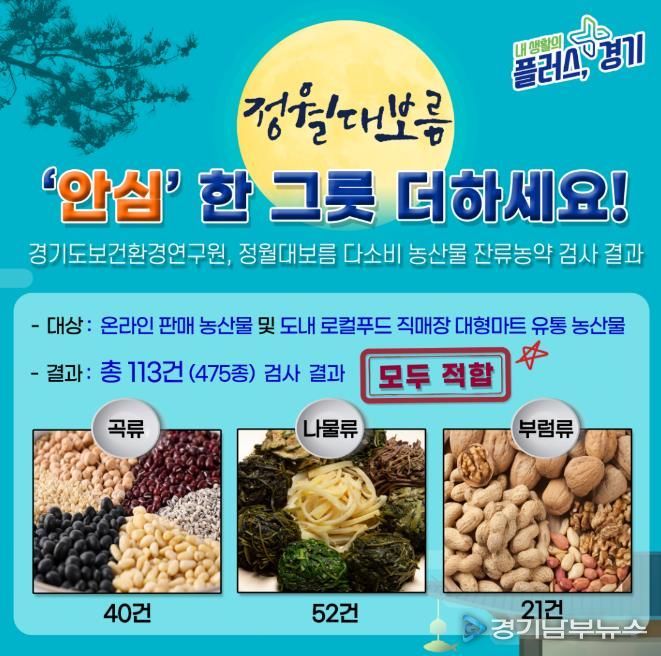 안심 정월대보름