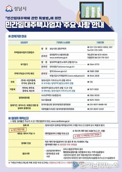 민간임대주택사업자 안내문(전면).