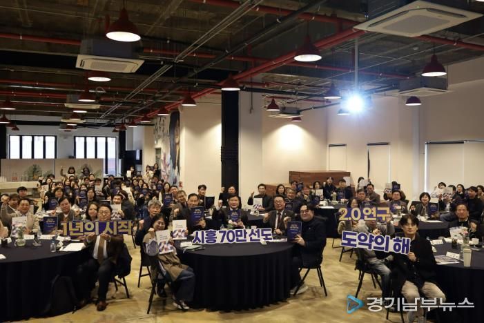 시흥시정연구원, 개원 1주년 기념 세미나 개최