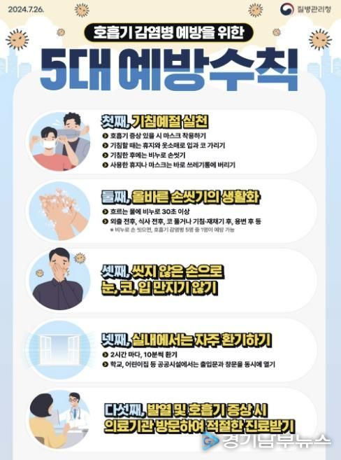 감염병 예방을 위한 예방수칙 포스터