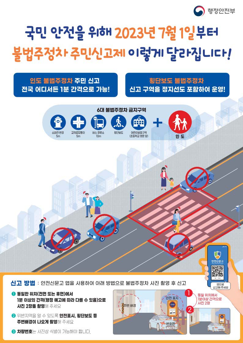 하남시 불법 주정차 단속 운영 코로나19 이전으로 정상화 안내포스터