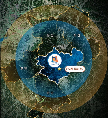 반도체 산업 육성 박차 및 소 부장 특화 단지 (사진2)