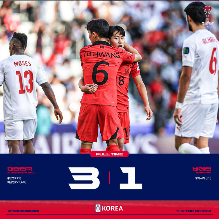 2023 AFC 아시안컵 조별리그 1차전 바레인전, 첫 골을 성공시킨 황인범(6번)과 홍현석(8번) *사진: 대한민국 축구 국가대표 SNS