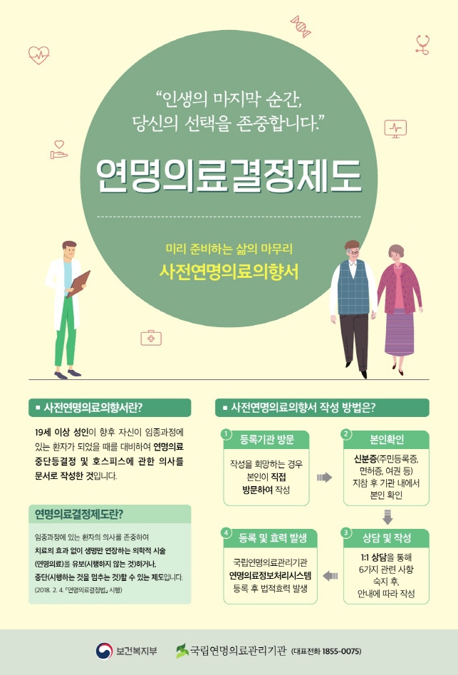 안산시, 사전연명의료의향서 상담·등록 사업 추진 포스터