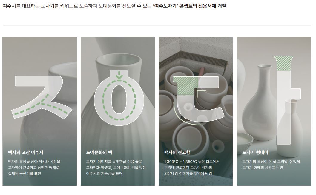 여주시, 지역 특색 담은 전용서체 개발 완료