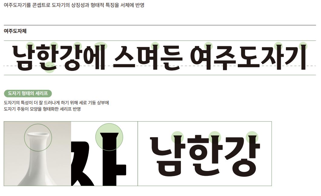 여주시, 지역 특색 담은 전용서체 개발 완료