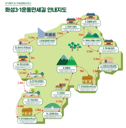화성3·1운동만세길 걷기행사