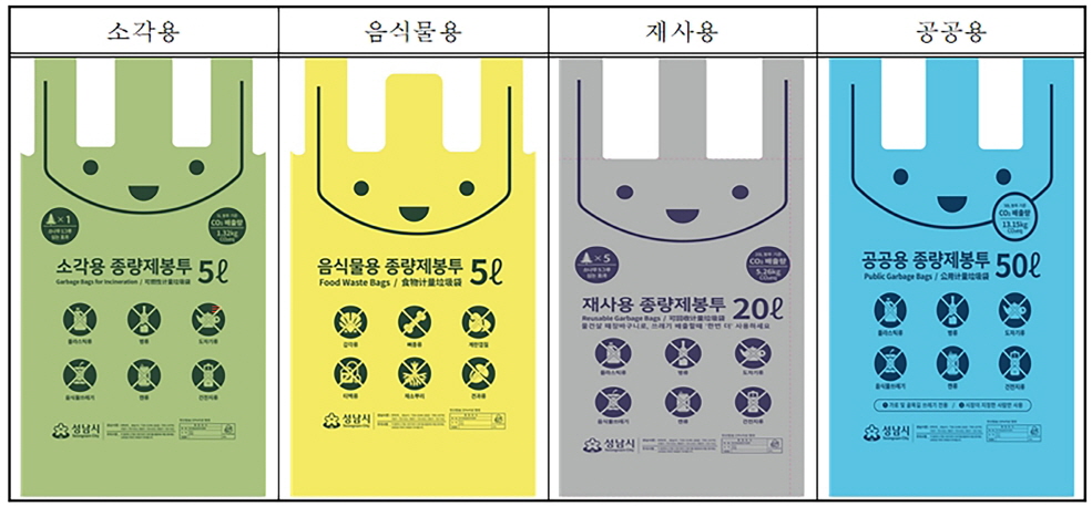 성남시 종량제봉투 종류(소각용, 음식물용, 재사용, 공공용)