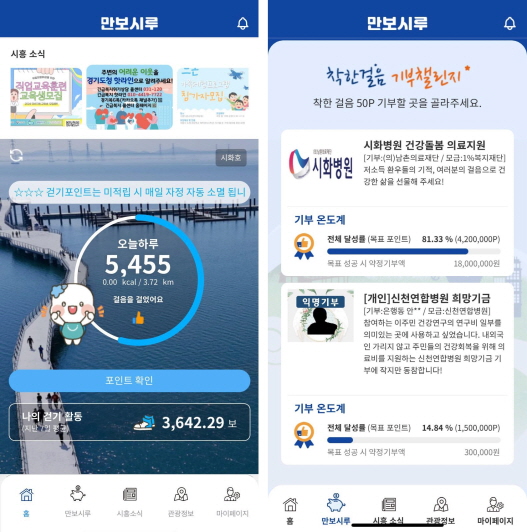 만보시루 포인트 지역화폐 시루 전환 재개