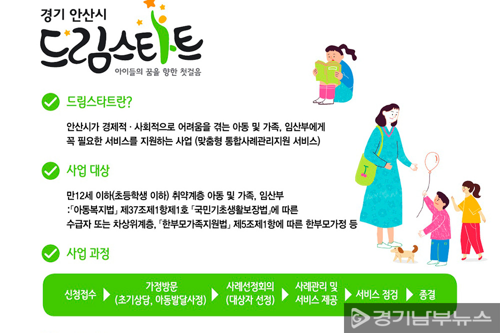 안산시, 드림스타트 아동대상 정서지원프로그램‘드림업’추진