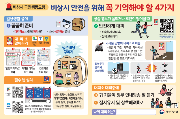 비상시국민행동요령 안내자료